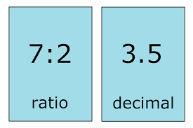 ratio to decimal calculator inch