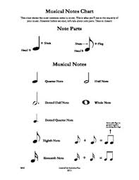 Musical Notes Chart Ws6