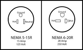 Wire gauge is the measure of the diameter of the metal conductors in the extension cord. 4 Prong 250 Volt Connections Vs 3 Prong 250 Volt Connections Ac Connectors
