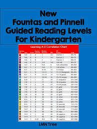 Lmn Tree New Fountas And Pinnell Guided Reading Levels For