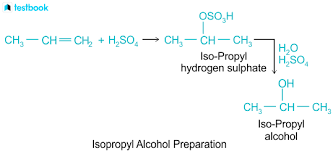 isopropyl alcohol learn formula