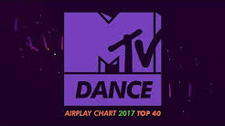 64 Memorable Chart Mtv Dance