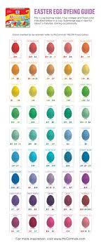 45 All Inclusive Food Color Egg Dye Chart