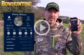 Moon Phase Moon Position And The Whitetail Rut