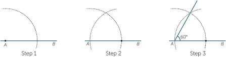 In a circle, this is an angle formed by two chords with the vertex on the figure 2 angles that are not inscribed angles. Construction