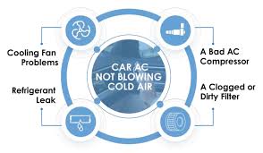 car ac not ing cold air
