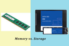Ram is a common hardware component found in electronic devices, including desktop computers, laptops, tablets, and smartphones. Memory Vs Storage Differences And How Much Do You Need