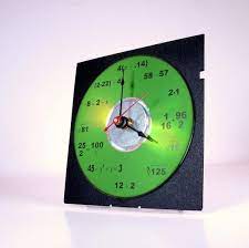 Math Equation Clock Green 시계