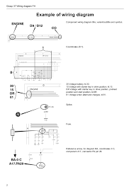 Lower and secure hood cab or engine compartment door before continuing. Volvo Wiring Diagram Fh