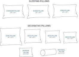 Pillow Talk How Many Pillows Do You