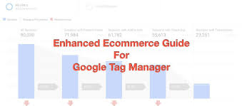 Enhanced Ecommerce Guide For Google Tag Manager Simo
