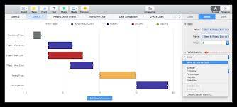 a gantt chart in numbers for mac