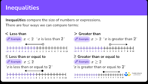 Inequalities Gcse Maths Steps