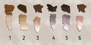 How To Make Brown Using Oil Paints 5