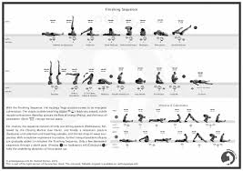 Cheat Sheets For The Ashtanga Yoga Series Pdf