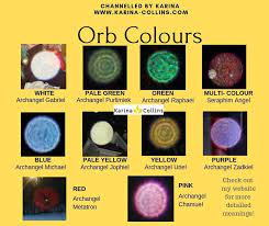 The object of orb is simple. Orb Pictures And Colour Chart Of Meanings Blue Pink White Green And Yellow Orbs Purple Orb Aura Colors Meaning Aura Colors