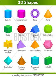 Maybe you would like to learn more about one of these? Set 3d Shapes Vocabulary In English With Their Name Clip Art Collection For Child Learning Colorful Geometric Shapes Flash Card Of Preschool Kids Simple Symbol Geometric 3d Shapes For Kindergarten Poster Id 297815785