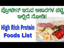 Protein Foods List In Kannada What Is Protein In Kannada