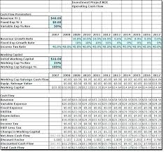 Business Valuation Spreadsheet Awesome Small Template Cash