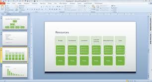 Business Plan Template Powerpoint The Highest Quality