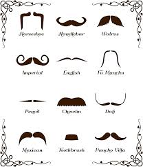 Mustache Style Identification Chart Art Print