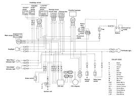 Yamaha grizzly 660 wiring diagram. Yamaha Breeze 125 Wiring Diagram Wiring Diagram Blog End Direct End Direct Psicologipegaso It