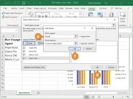 modify excel chart data range custuide