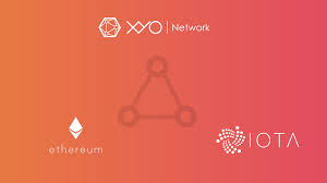 Xyo Networks Integration With Iota And The Ethereum Virtual