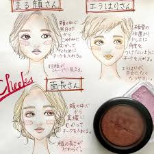 片山 アコ on instagram 顔タイプ別チークの入れ方 まる顔さん 頬の中心 黒目下から こめかみに向かって斜めに引き上げるようにチークを入れます まる顔が少し シャープに見えます エラはりさん 頬骨の位置より少し チーク 入れ方