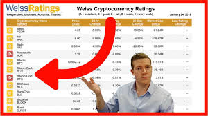 Steem Ranked 5 Best Crypto By Weiss Ratings Top Crypto