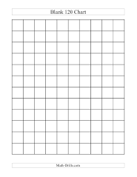 Number Worksheet Blank 120 Chart C 1 2 3 Math Ideas