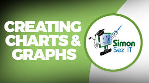 Excel 2010 Training The Basics Of Creating Charts And Graphs