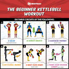 the kettlebell workout 20 minute