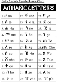 Quick Amharic Alphabet Lesson Chart 33rd Degree