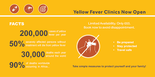 yellow fever travel clinic coventry
