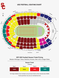 Pricing Maps Coliseum Seat Chart Usc Png Image