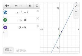 generating lines with the desmos api