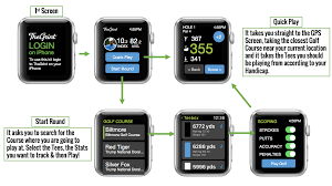 Not only do they have an app for everything golf related, but they also fit what is the best golf swing app for apple watch? Thegrint Golf App For Apple Watch