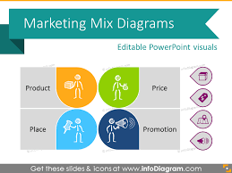 16 Creative Marketing Matrix Diagrams Template Ppt Presentation