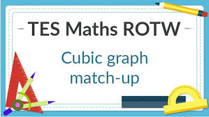 cubic graph match up tes maths