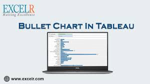 Bullet Chart How To Create Bullet Chart In Tableau Various Charts In Tableau Tableau Excelr