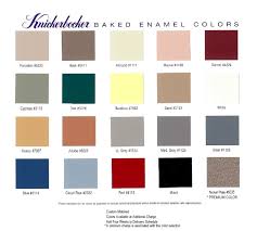 Partition Steel Color Charts