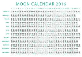 Moon Calendar 2016 Vector Download Free Vectors Clipart