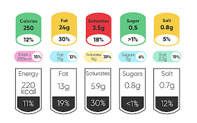 nutrition facts png vector psd and