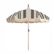 Guide For The Best Patio Umbrella