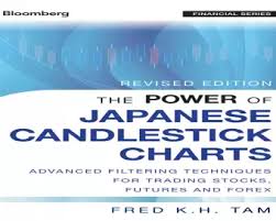 The Power Of Japanese Candlestick Charts Revised Version By Fred K H Tham E Book