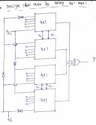 S1 s0 shift operation 0 0 logic shift 0 1 arithmetic shift 1 0 rotate 1 1 rotate with carry. Block Diagram Of 16 1 Mux Using Four 4 1 Mux Only Electrical Engineering Stack Exchange