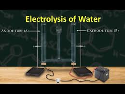 Electrolysis Of Acidified Water You