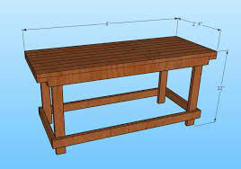Woodworking workbench plans | the essential workbench this classic bench combines the best of the. Diy Woodworking Bench Plans Plans For Beginners Woodwork Junkie