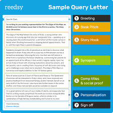 how to write a query letter free